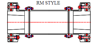 RM style reduced moment coupling with shrouded elements and co-planer interlocking drive flanges