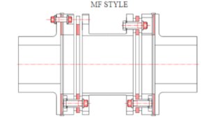 A basic MF marine style coupling