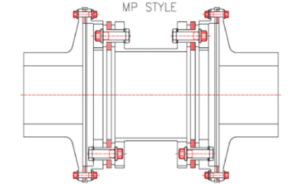 MP marine style coupling with unshrouded elements and standard flanges